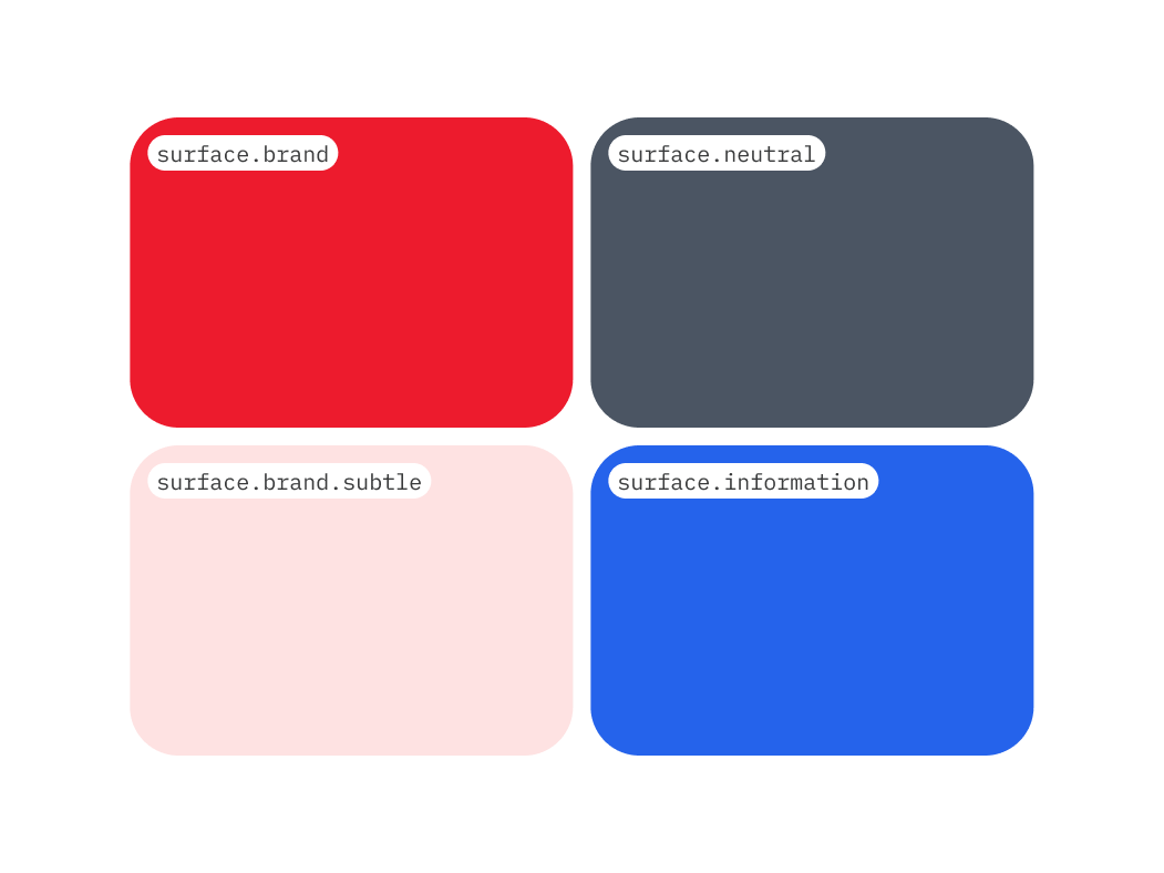 Color and semantic token mapping