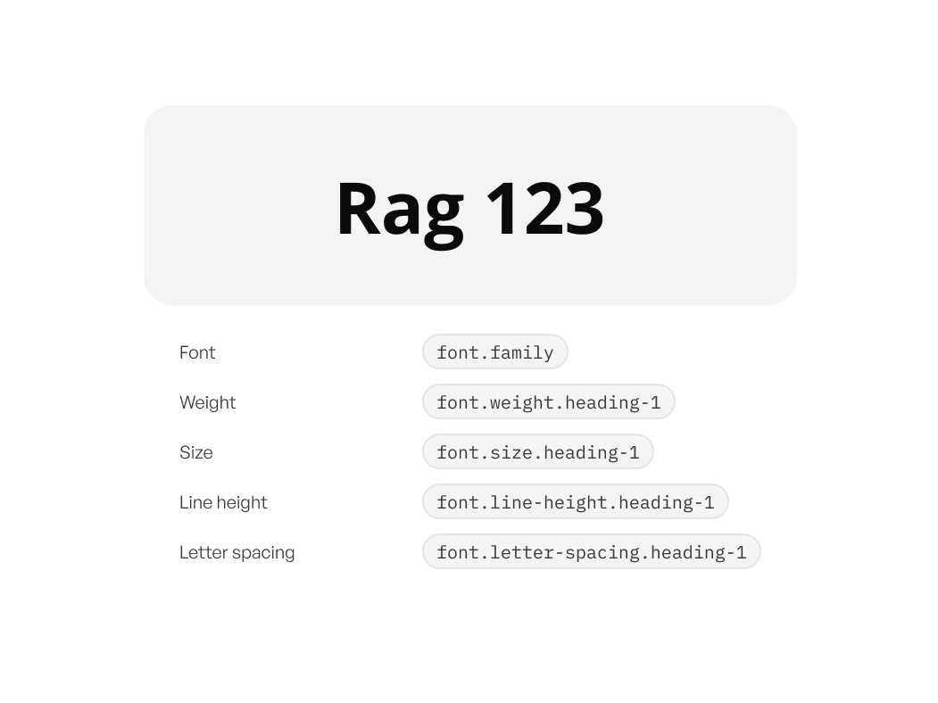 Component states