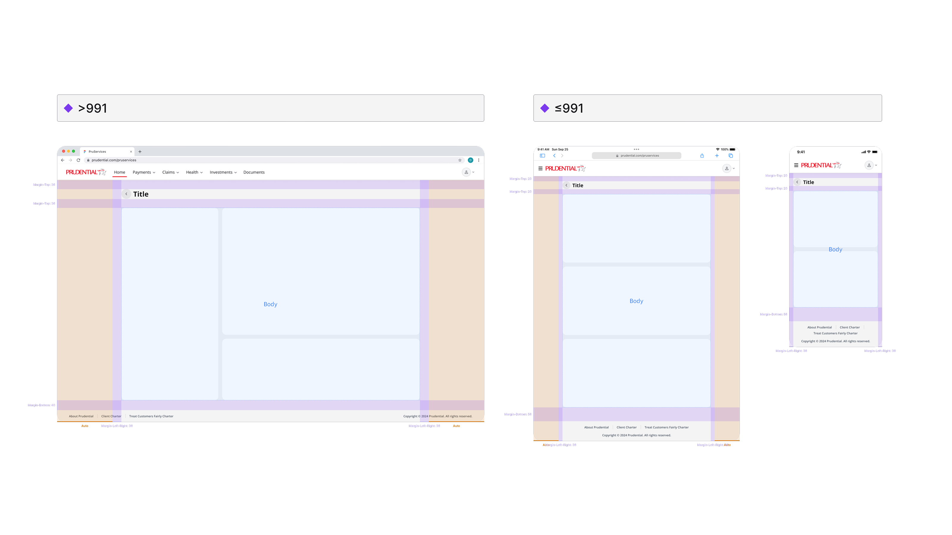 Responsive page template