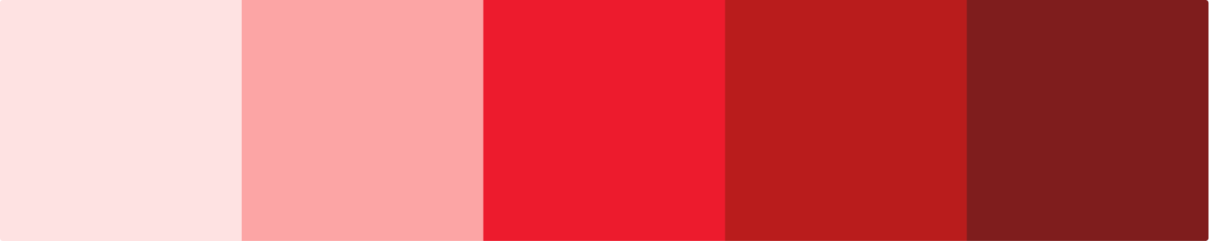 PRU red colour scale