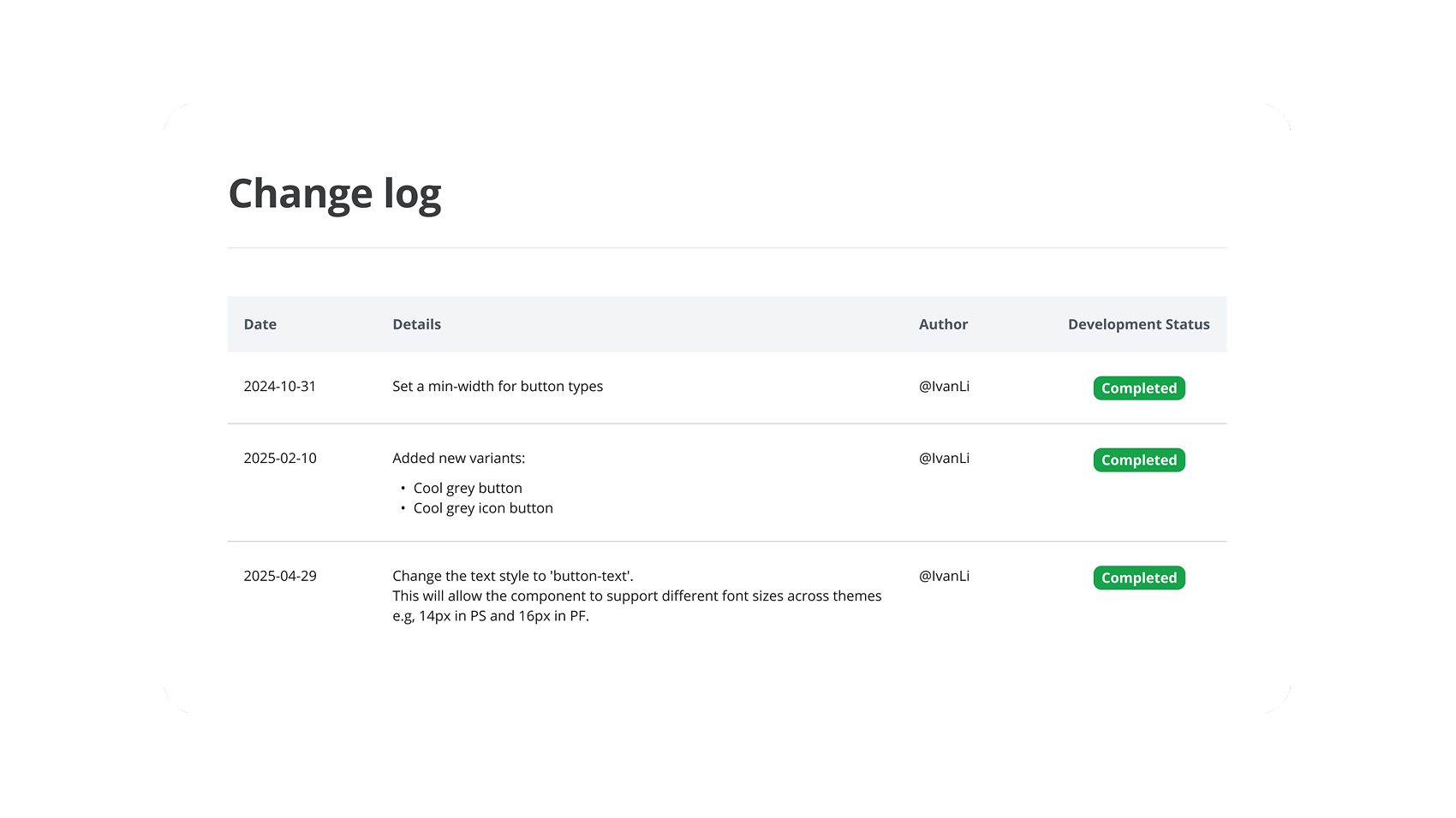 Design system change log