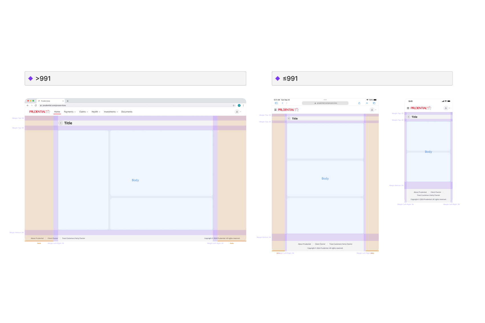 Responsive desktop, tablet, and mobile page templates