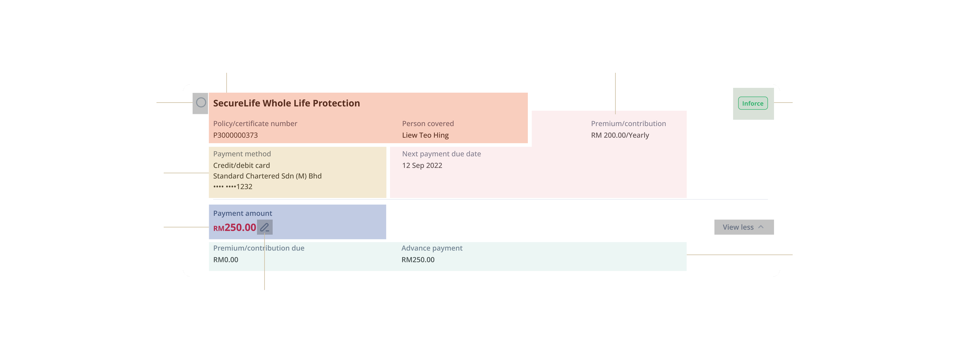 Redesigned policy card hierarchy