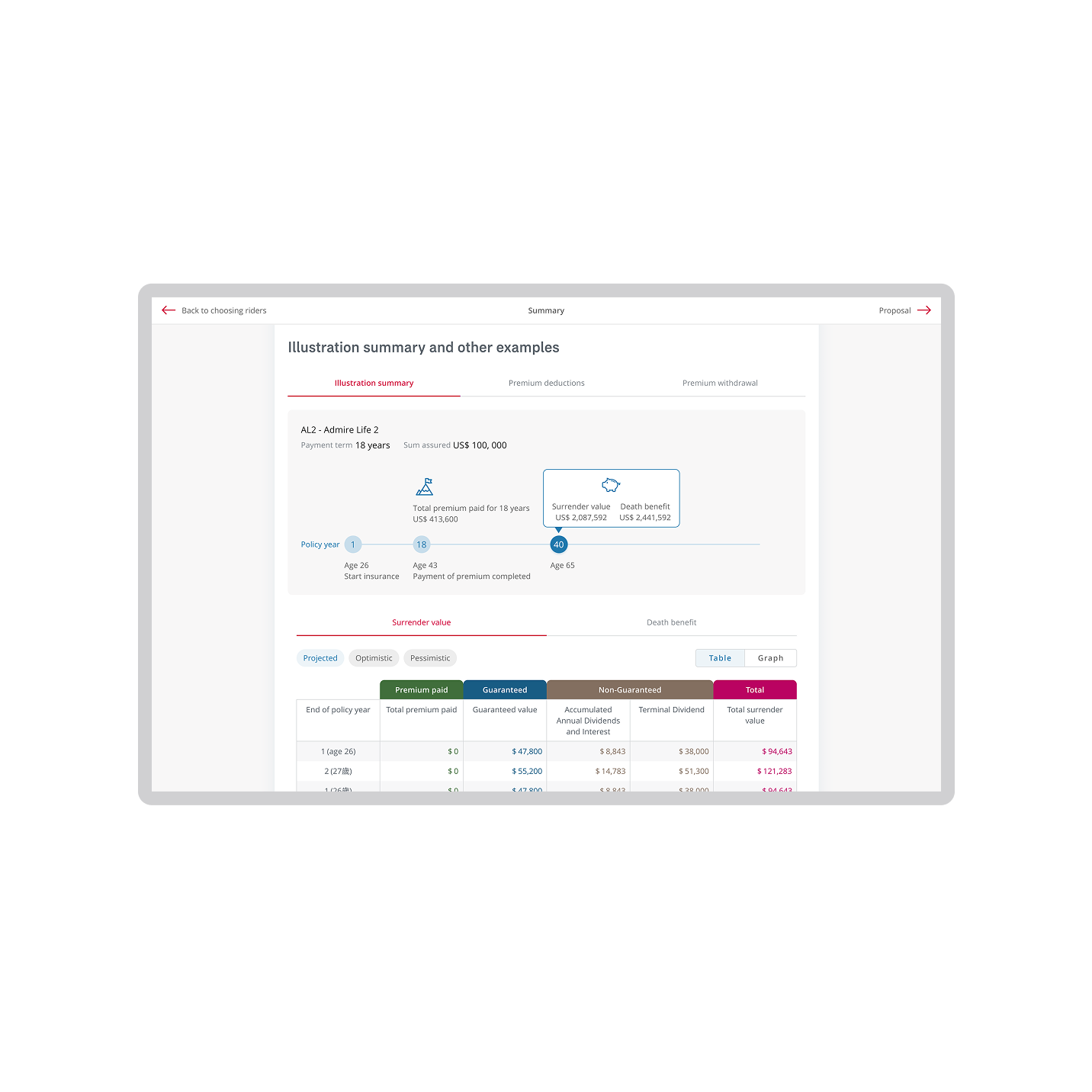 Policy quotation portal
