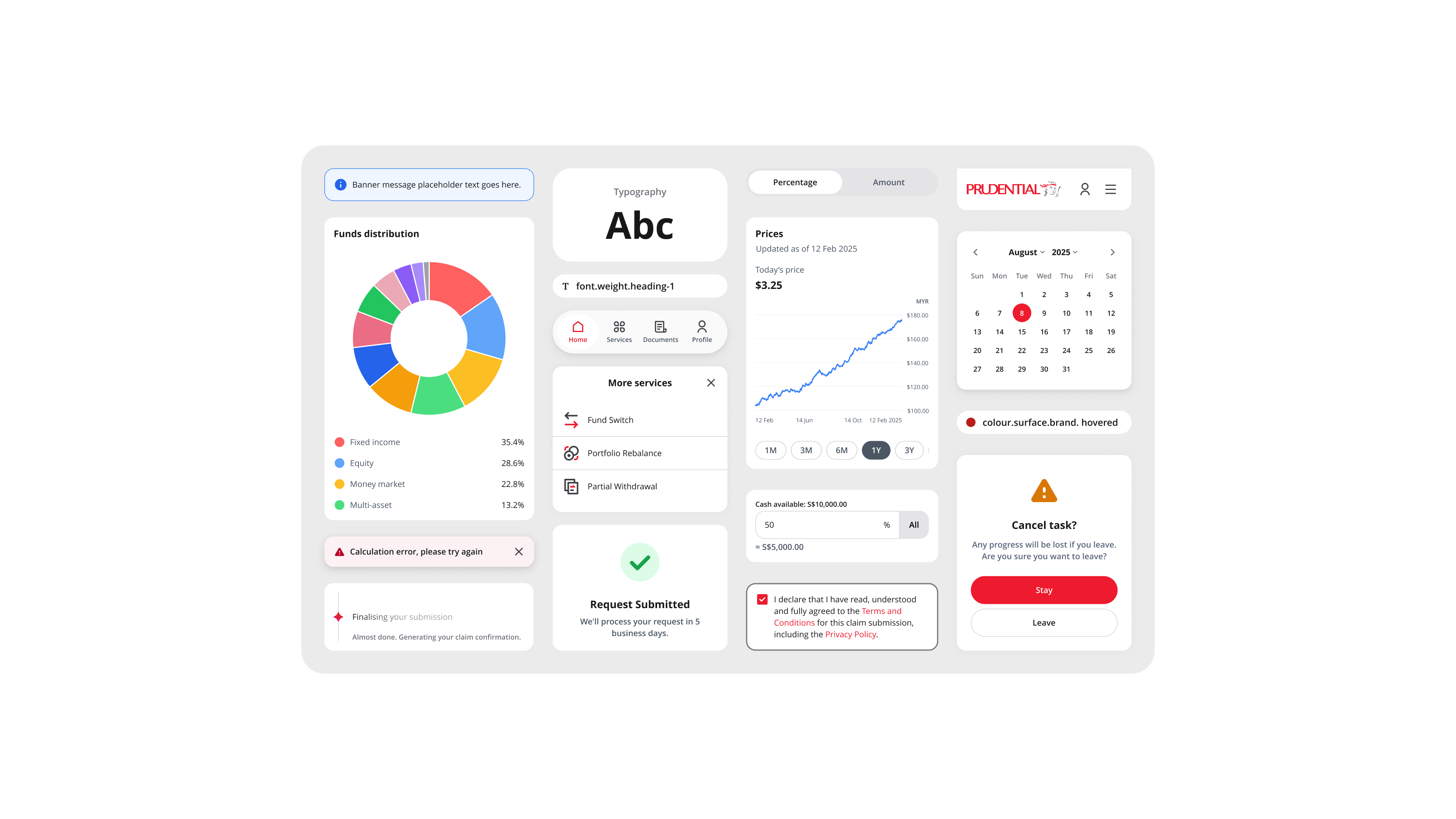 Annotated PRU design system button component