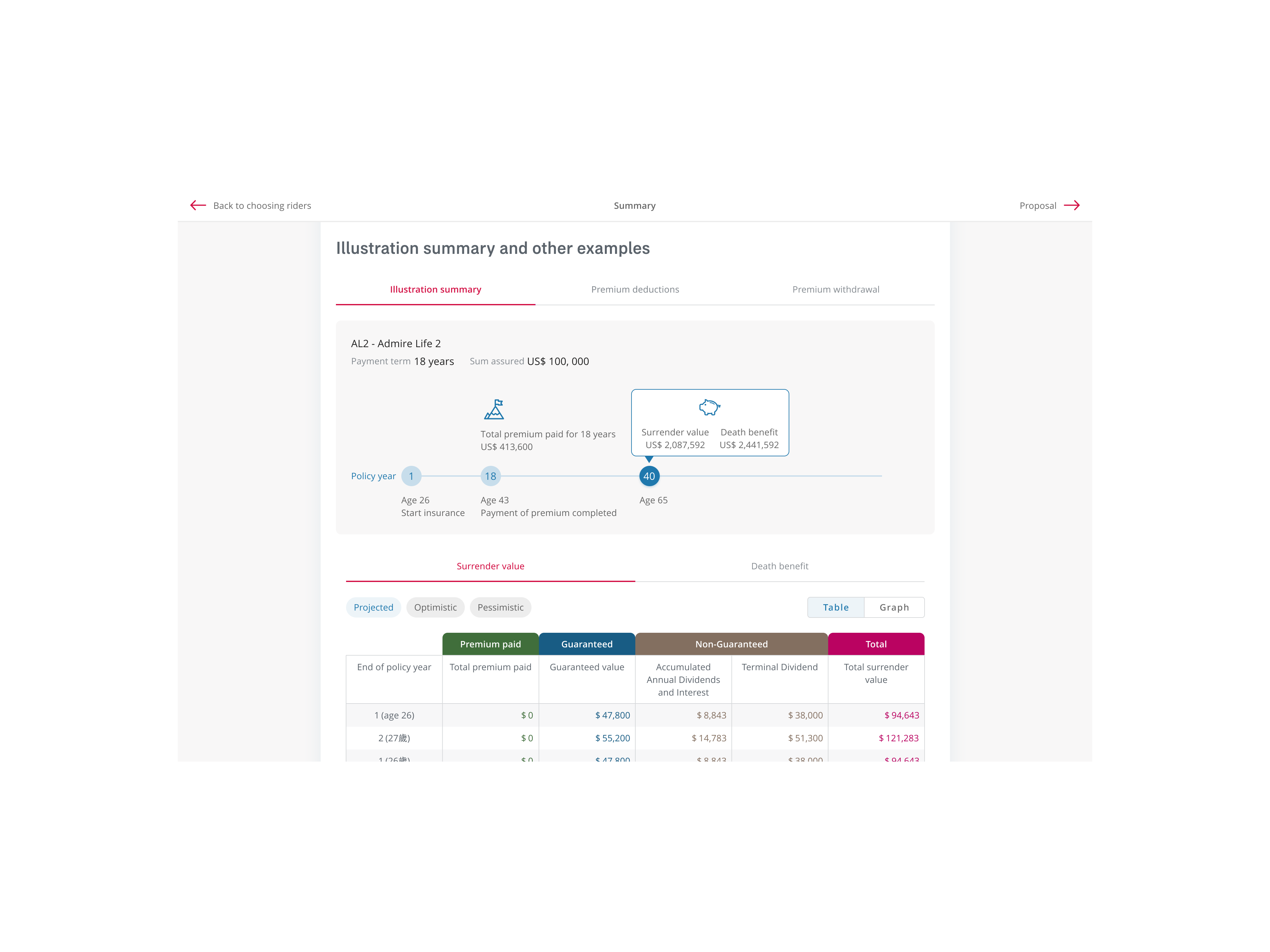 Policy quotation portal
