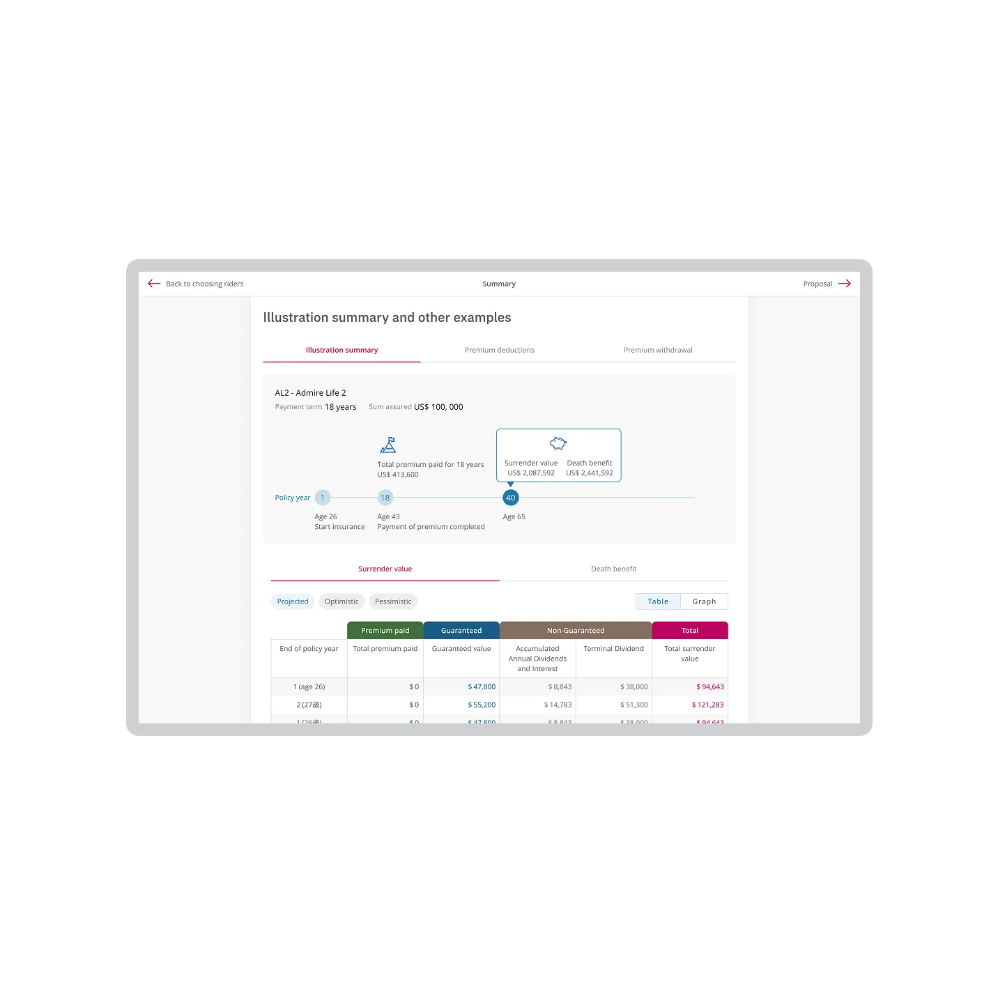 Policy quotation portal