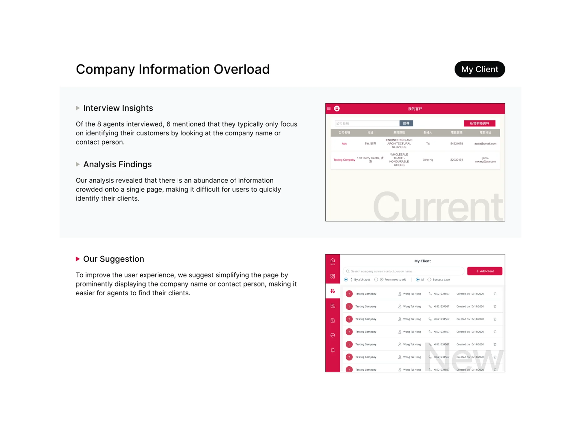 Client collaboration notes for company information overload