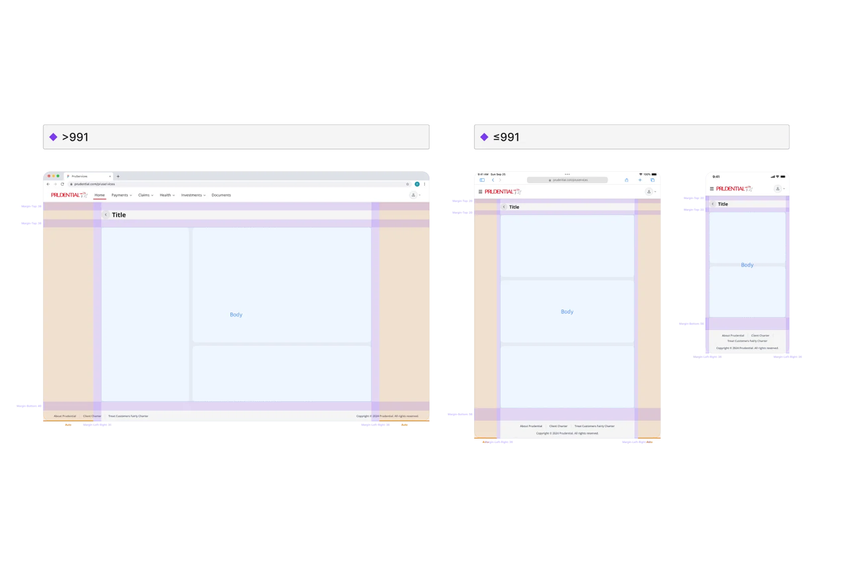 Responsive desktop, tablet, and mobile page templates